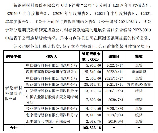 걩25ڣڴ10ڣ²ծΣѹݲٷ粨ʵѱ