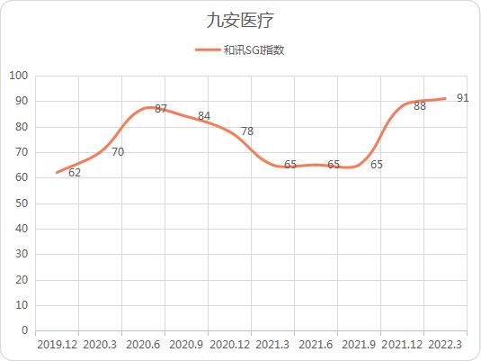 ѶSGI˾Űҽơ𡱣ɱԴסͣ壡δˣ