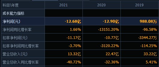 걩25ڣڴ10ڣ²ծΣѹݲٷ粨ʵѱ