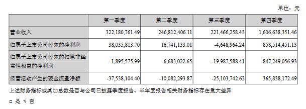 ѶSGI˾Űҽơ𡱣ɱԴסͣ壡δˣ