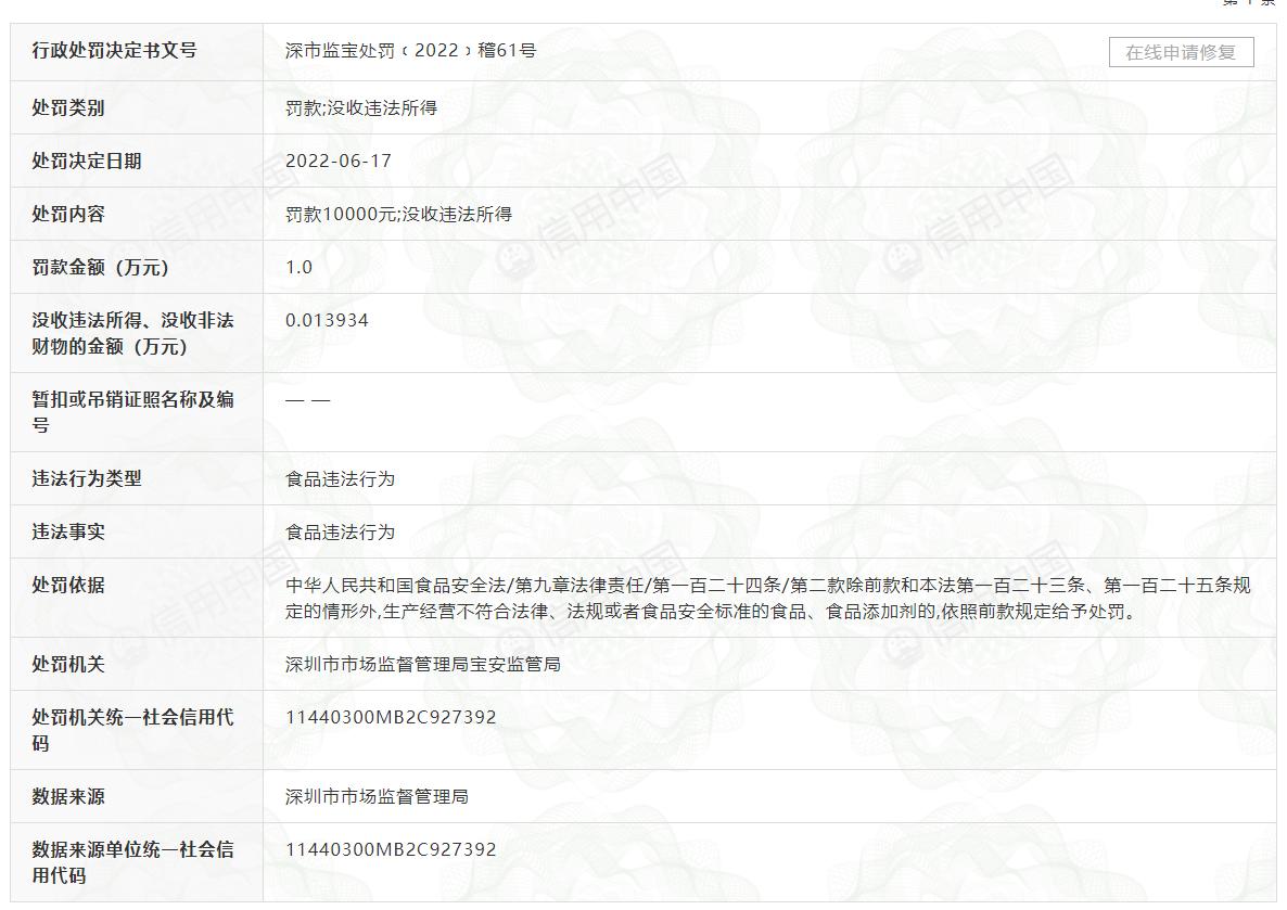 点击看大图 人人乐因食安问题上热搜!曾靠变卖资产实现”扭亏”,去年净利骤降2522.88%或面临“披星戴帽”