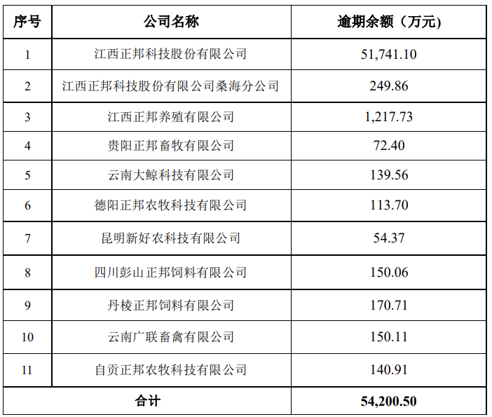 Ƽ68չĲҵжһƱδҸԴƼع