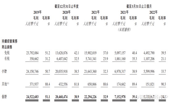 1657080633853464.png image.png