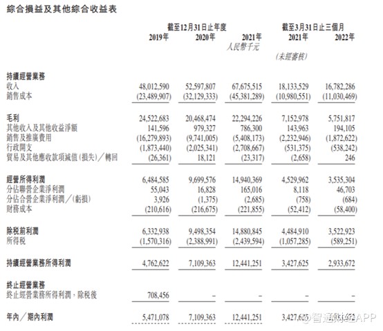 1657080592486584.png image.png