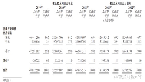 1657080619216948.png image.png