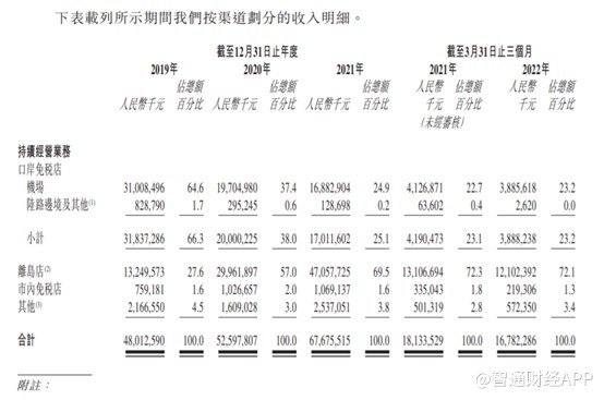 1657080606784629.png image.png