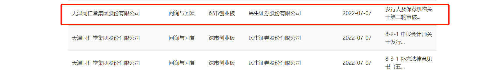 天津同仁堂回复二轮问询:深交所追问大额分红合理性,搭建未经许可建筑物被罚37.17万详情 天津同仁堂回复二轮问询:深交所追问大额分红合理性,搭建未经许可建筑物被罚37.17万详情