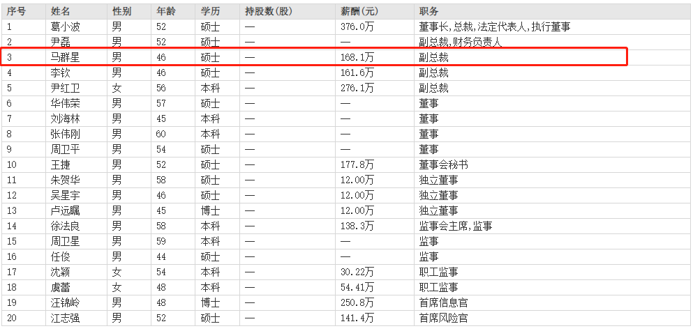 ֤ȯܲȺǼӲн168.1֤Լ̸