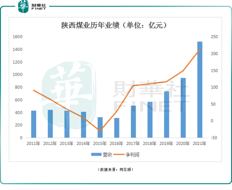 ھԤ2úʢ£úҵӭά˹˫