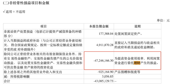 ����Դ�����˾�ҵ2022��һ������