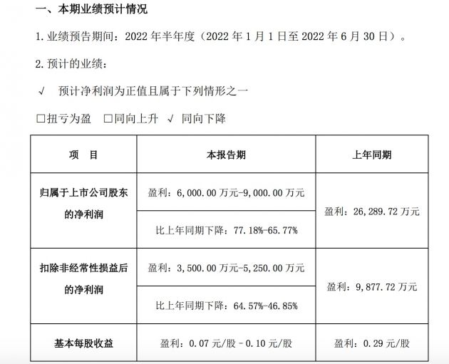 QQ图片20220711204006