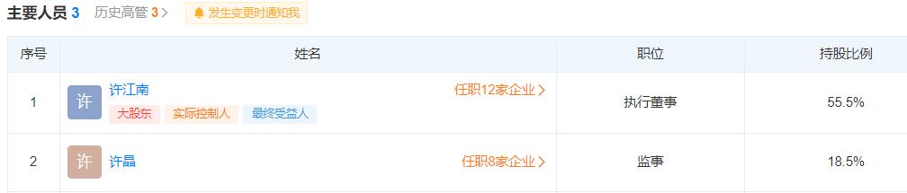 ���棡����ҩҵ���д���һ�ֵ�ͣ���ϰ常Ů����138��