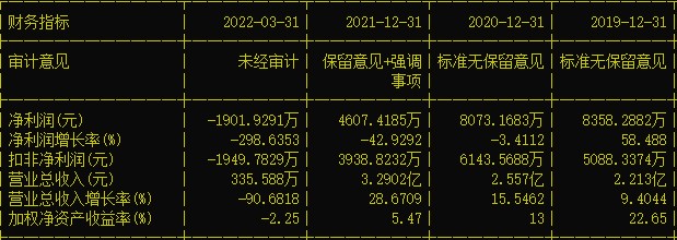 ѩϼ˪̹˾ʢŮ³Ҳδ⣡ɼ۱80%