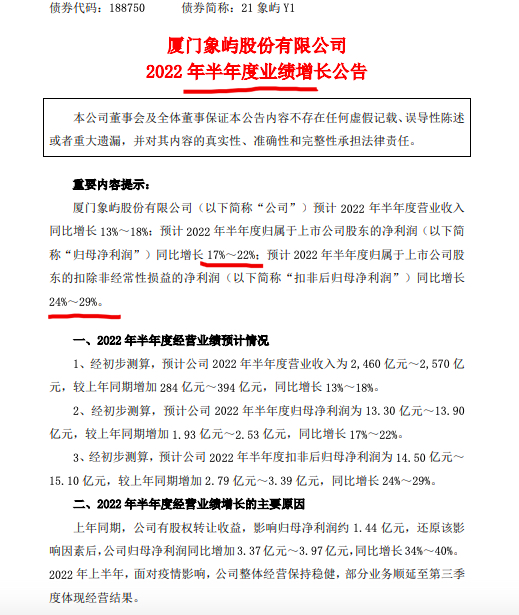 厦门象屿:预计上半年归母净利将同比至少增长17% 厦门象屿:预计上半年归母净利将同比至少增长17%