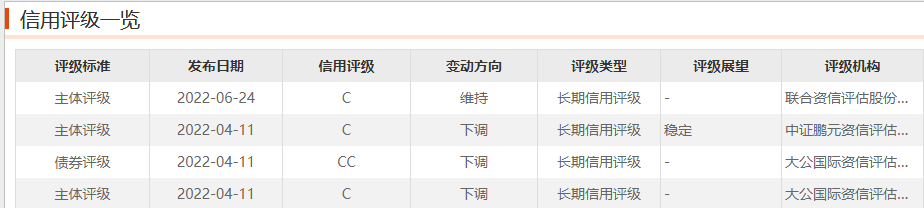 “踩雷”私募理财亏掉1.75亿,文峰股份上半年盈转亏,股价一日大跌9.66%