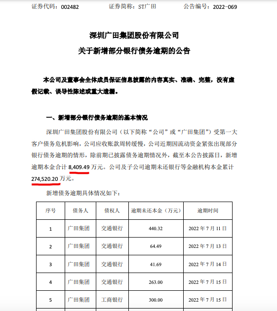 STۼڱ27.5ԪԤϰߴ2.4Ԫ