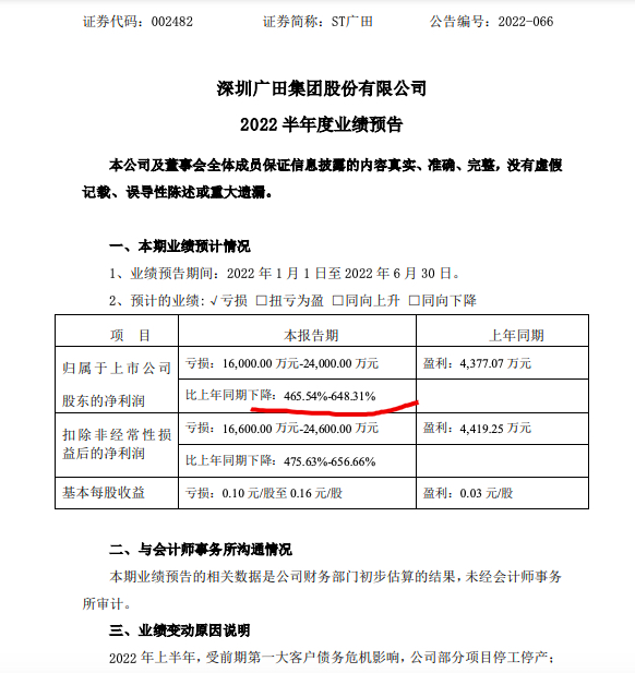 STۼڱ27.5ԪԤϰߴ2.4Ԫ