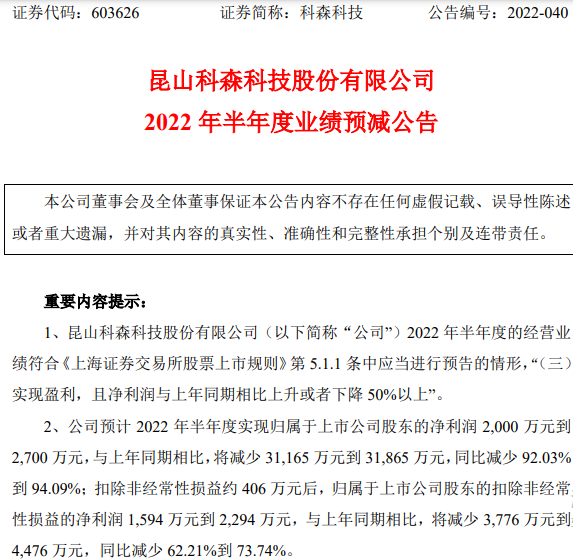 ɭƼ2022ϰԤƾ2000-2700ͬȼ92%-94%