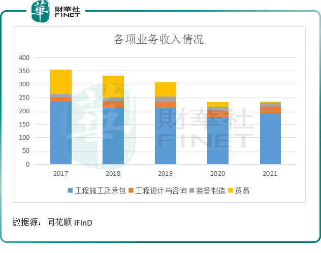 һ�ְ壡���ھ������Ԥ��20������������ϲӭ��������ת����