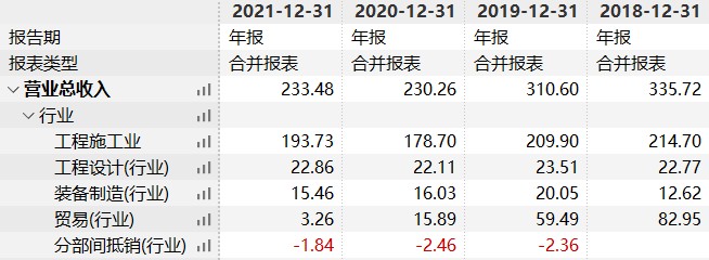 1658310198886023.png 图片3.png