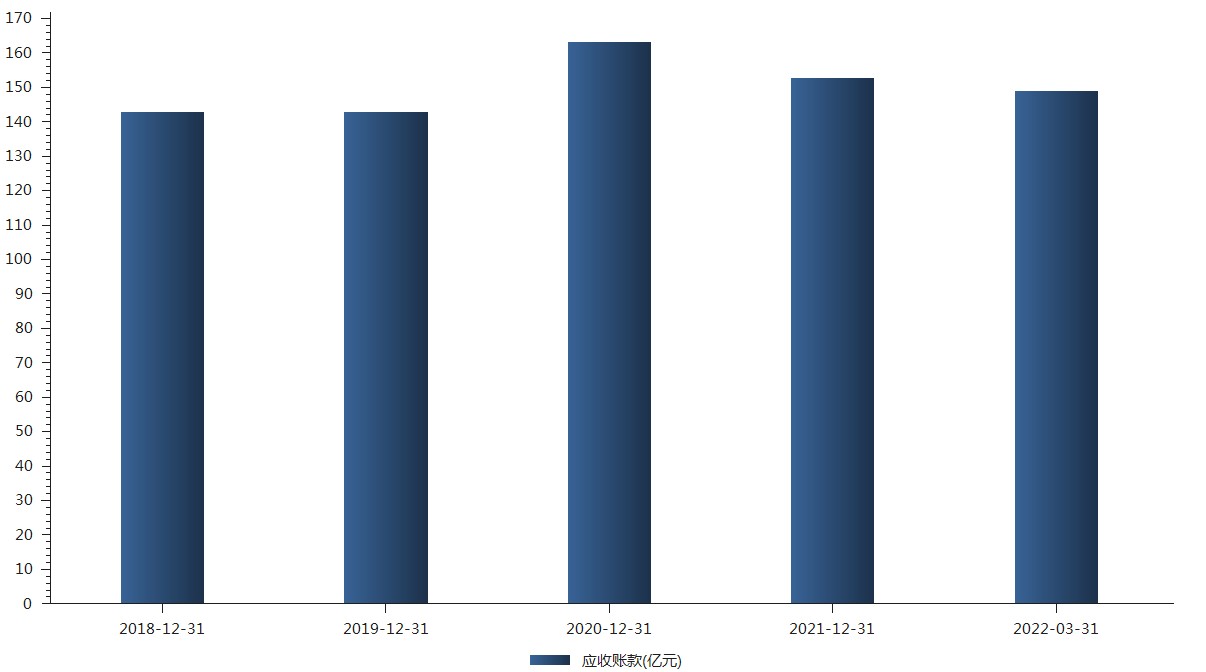 1658310151208293.png 图片1.png