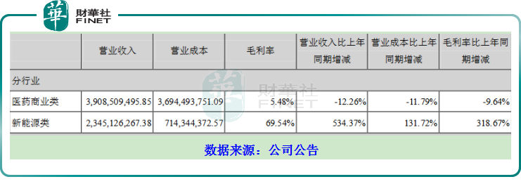 A׽|98壬*STؿؿܺã