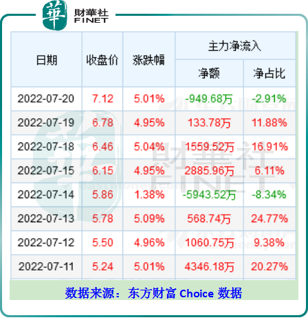 A׽|98壬*STؿؿܺã