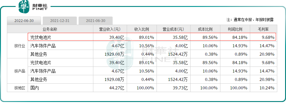 ҵŤɼ۷5ɷתսӭջڣ