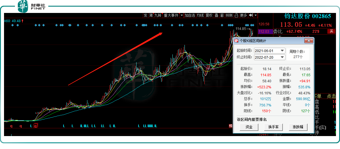 ҵŤɼ۷5ɷתսӭջڣ