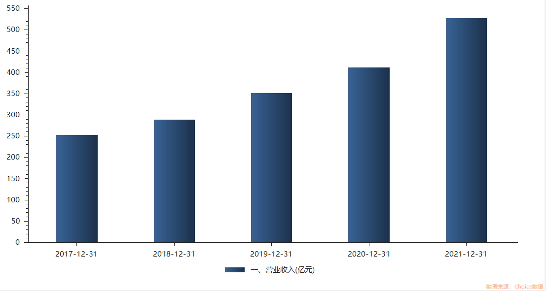 宁波银行再次被罚,过去三年个人房贷激增,新行长庄灵君年初上任