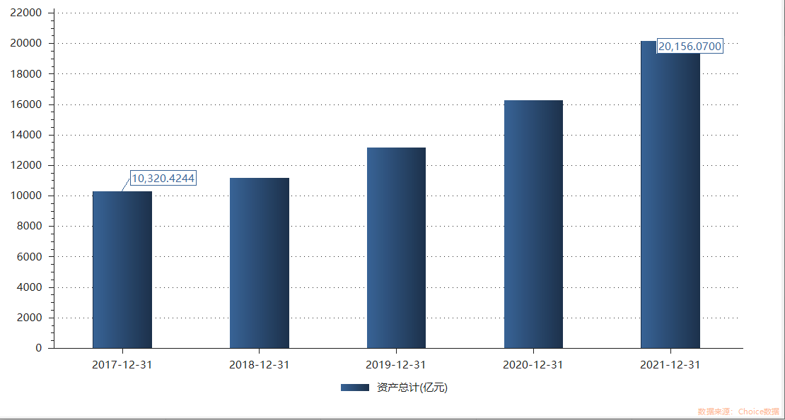宁波银行再次被罚,过去三年个人房贷激增,新行长庄灵君年初上任