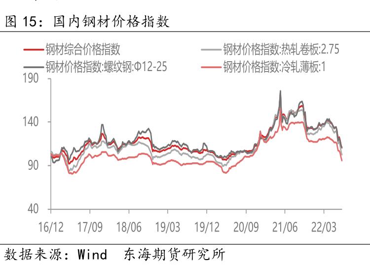 点击看大图 SGI公司|中信博业绩垮掉的难言之隐大存大贷要关注