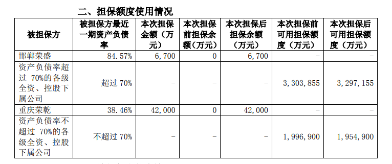 ʢչΪ2ӹ˾ṩ4.87Ԫ_йز