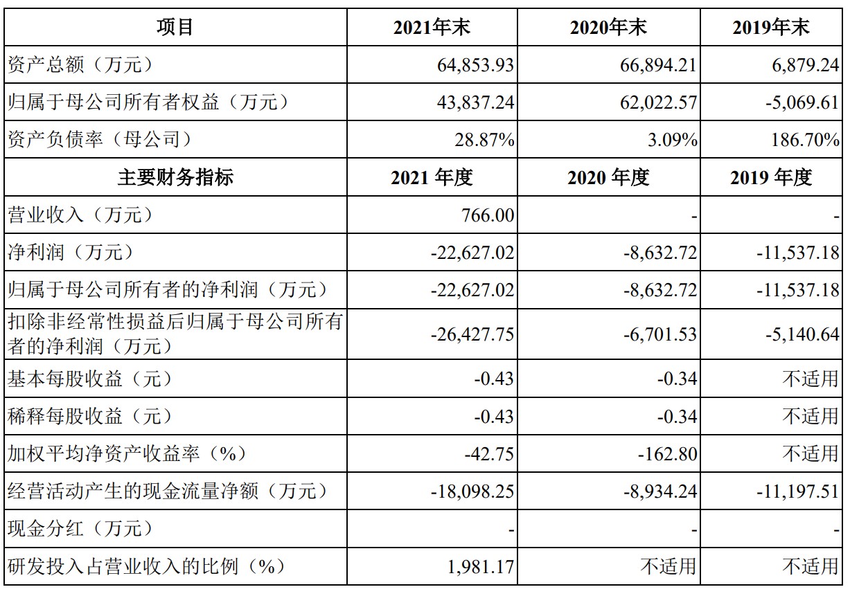 1658879468180379.png 1.png