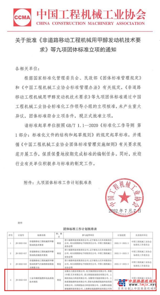 պƶġҵȼϵϵͳ淶ɹ