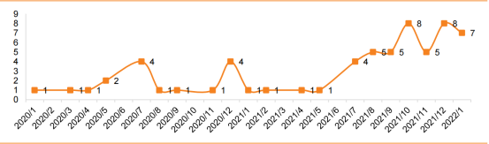 1658970822467897.png image.png