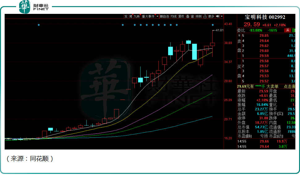 60ڣ﮵縴ͭƼġ¡Ÿտʼ