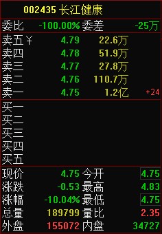 Ȼɼ۱ѹſ9.46棡ʡš֣24ַⵥ1.2ʽ