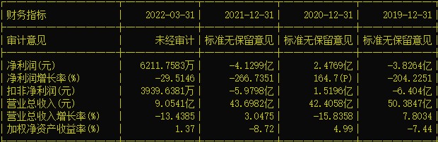 Ȼɼ۱ѹſ9.46棡ʡš֣24ַⵥ1.2ʽ