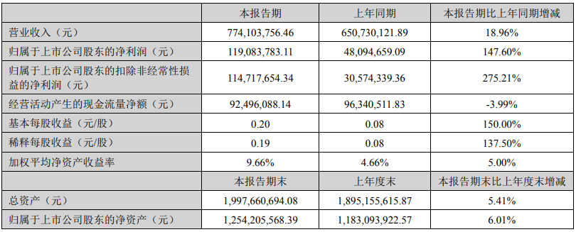 图片3.png 图片3.png