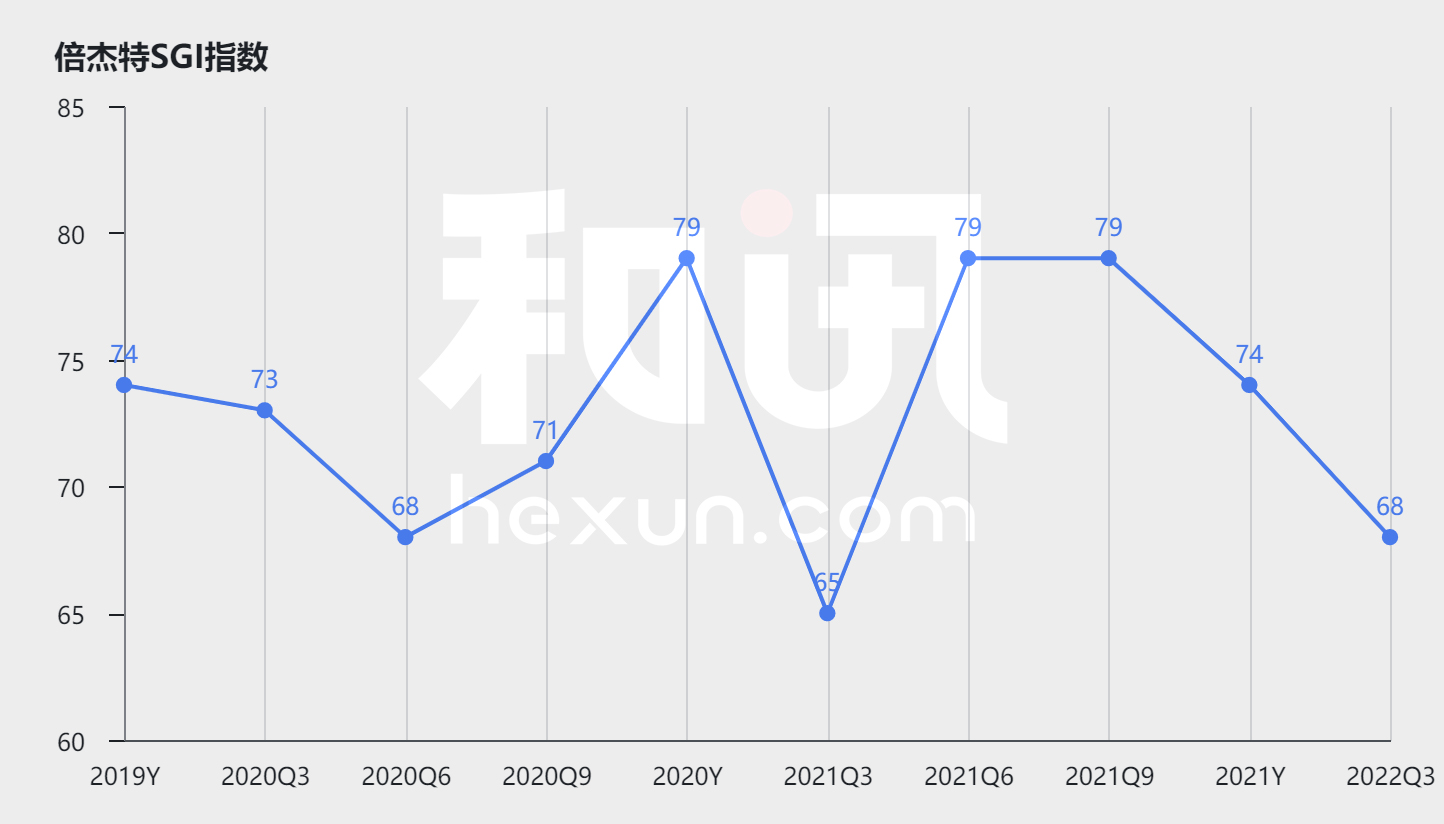 SGI˾|ؽֵ14ڣǰĿ˳ϢͳɶԵ