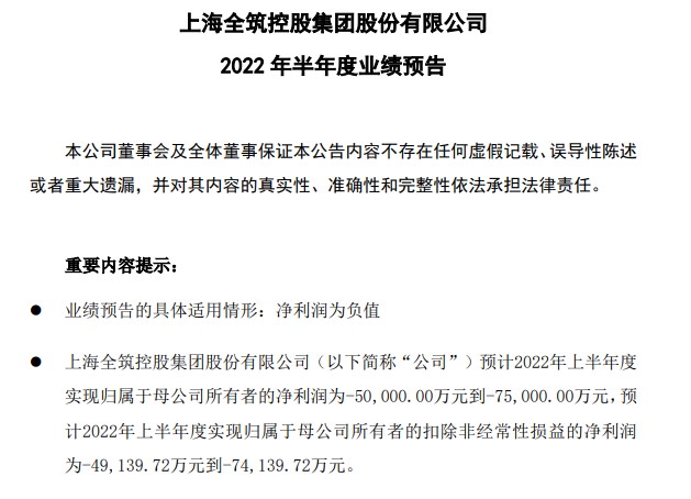 点击看大图 踩雷恒大,全筑股份上半年最大预亏7.5亿!资金流动性承压,无法按期归还1亿元募集资金