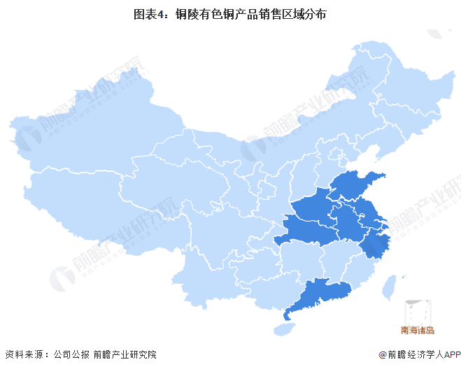 ͼ��4��ͭ����ɫͭ��Ʒ��������ֲ�