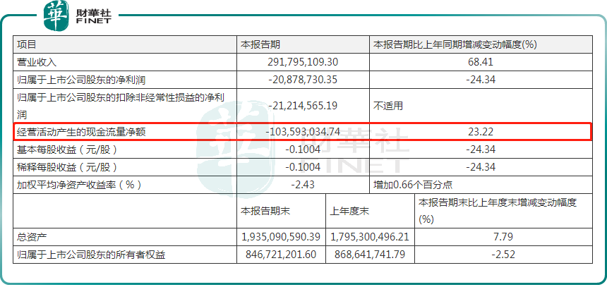Ծȡʱɭɷļ15Ԫ﮵ͭ