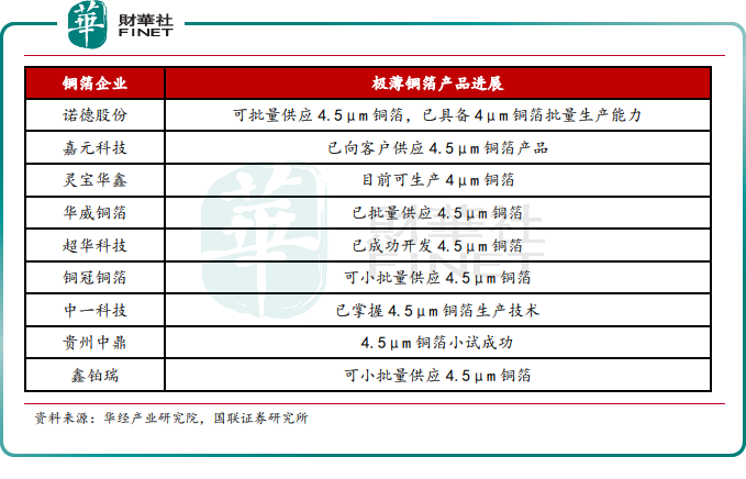 Ծȡʱɭɷļ15Ԫ﮵ͭ