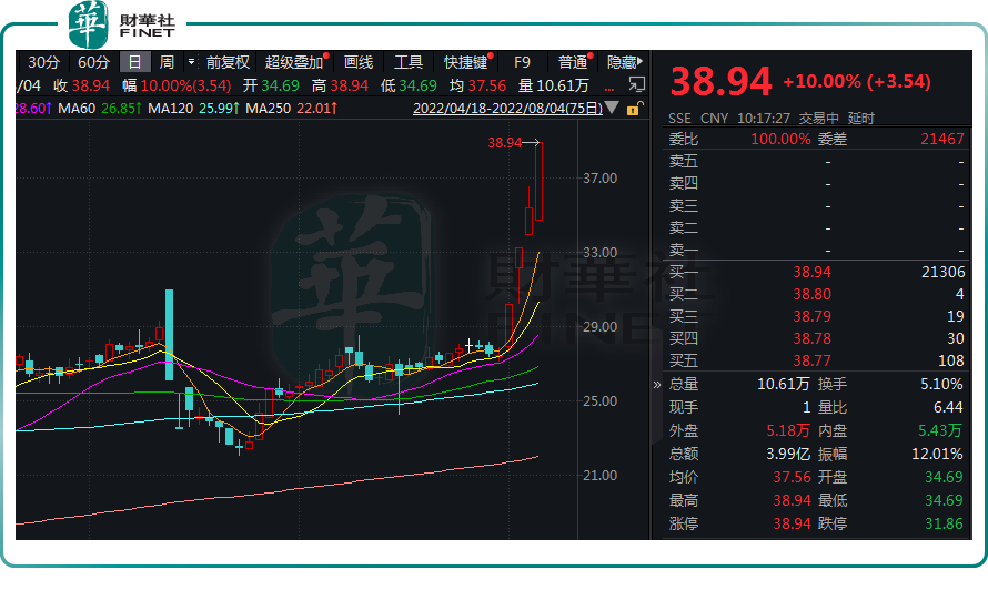 Ծȡʱɭɷļ15Ԫ﮵ͭ