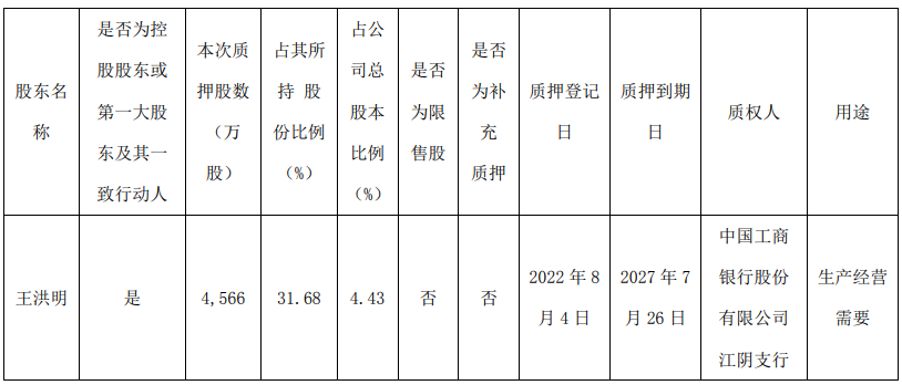 图片6.png 图片6.png