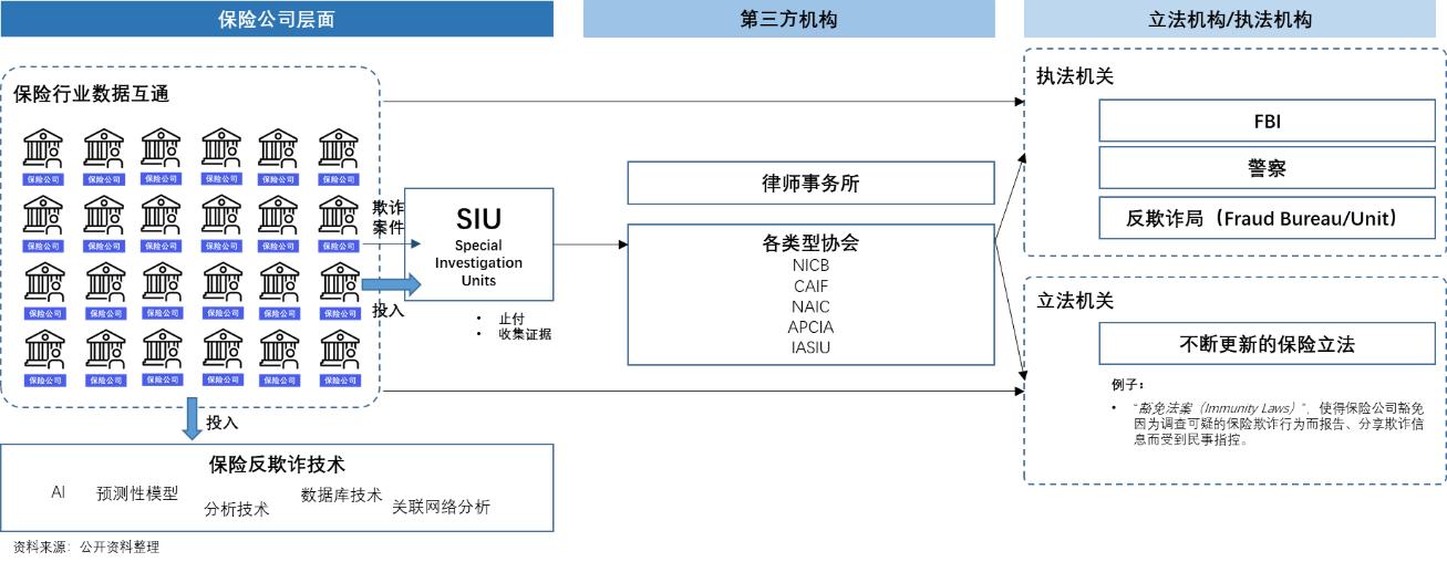 氲רңЧ̬ϵӦ֯ıթ
