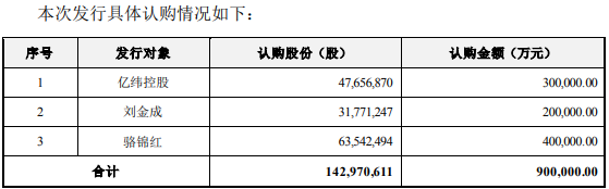 微信截图_20220808102359.png 微信截图_20220808102359.png