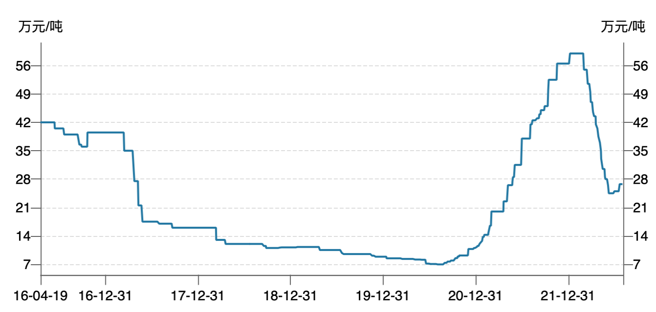 undefined clip_image001.png